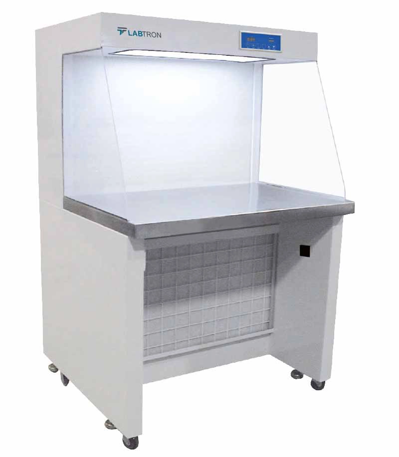 Horizontal Laminar Flow Clean Bench HCB-950LS